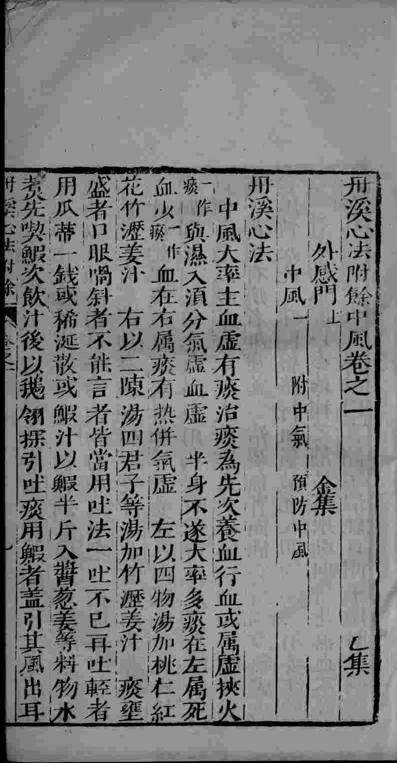 丹溪心法附余  卷1
